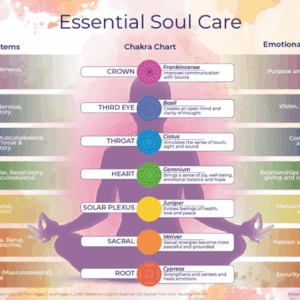 colour therapy market harborough